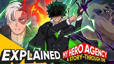 My hero agency episode 0. Fantasy becomes reality! This is the story of how I became a great hero. 