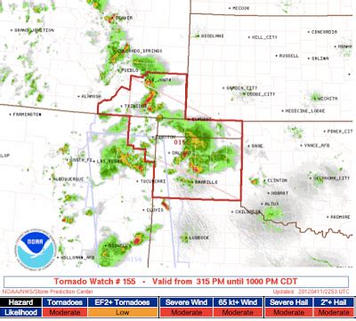 My high plains radar. 3 days ago · Fires impact High Plains spring break destinations 7 hours ago. Video ... Interactive Weather Radar for the High Plains. Close. Thanks for signing up! Watch for us in your inbox. 