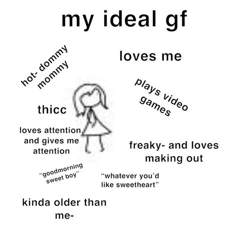 My ideal GF idealgf