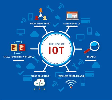 My iot. In a nutshell, IoT works like this: Devices have hardware, like sensors, that collect data. The data collected by the sensors is then shared via the cloud and … 