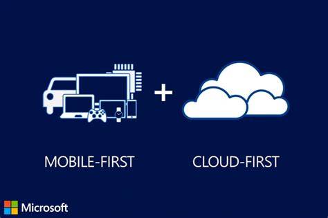 My learning portal. Cloud-first and mobile-first solution that enables organization...