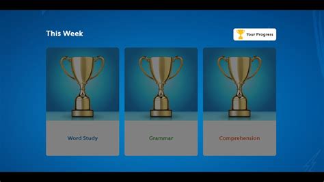 My lexia powerup. 2018 Lexia Learning, a Rosetta Stone Company www.lexialearning.com Managing Students and Classes on myLexia.com Contact: Lexia Customer Support support@lexialearning.com US: (800)-507-2772 Outside US: 978-405-6231 This document is for teachers. It provides instructions for managing student accounts and class rosters on 