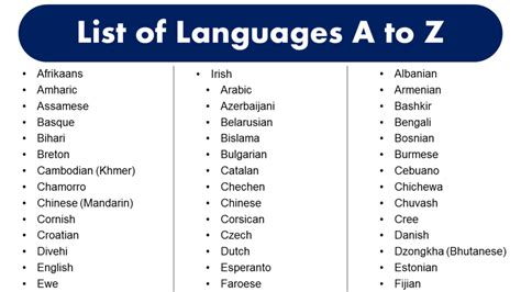 My man in different languages list.  Explore our list for saying man in...
