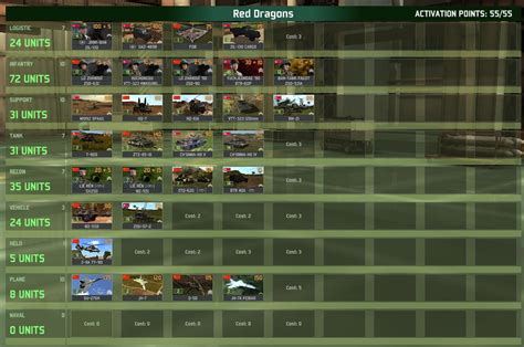 My middle mouse is broken :: Wargame: Red Dragon General …