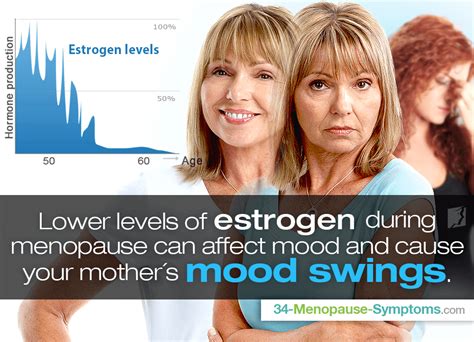 My mom is always in a bad mood. .  ...