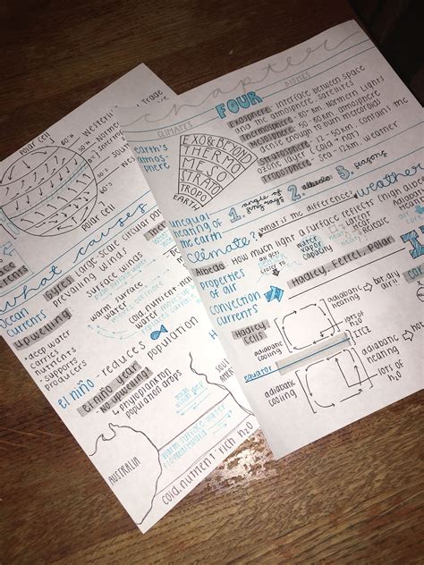 My own notes for AP Environmental Science! Ap environmental science
