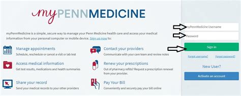 MyChart by myPennMedicine is a simple, secure way to manage your health care and access your medical information from your personal computer or mobile device. Sign up nowto: Manage appointments. Schedule, reschedule or cancel a visit or lab test. Contact your providers. Communicate with your care team and review notes..