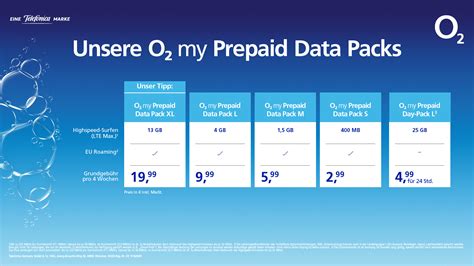 My prepaid. Here is just a high-level look at what we consider are the best prepaid cell phone plans from AT&T, T-Mobile, and Verizon: Best AT&T prepaid plan: AT&T Prepaid $65 Plan. Unlimited talk text, and data. Service in Canada and Mexico. SD video streaming. 