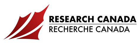 My research in Canada includes