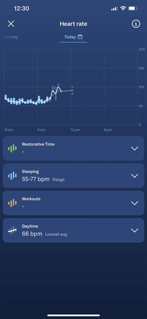 My ring didn’t pick up cardio? : r/ouraring - Reddit