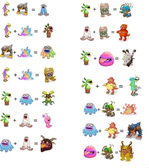 My singing monsters breeding guide epic. The failure breeding with a triple/quad-element monster is possible for all the monsters listed below. Drumpler/Rare Drumpler – Mammott + Noggin. Fwog/Rare Fwog – Toe Jammer + Noggin. Maw/Rare Maw – Toe Jammer + Mammott. Shrubb/Rare Shrubb – Potbelly + Noggin. Furcorn/Rare Furcorn – Potbelly + Mammott. 