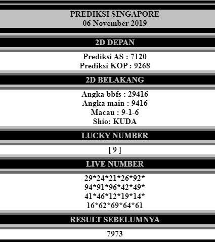 My site home istana impian. Prediksi togel singapor.