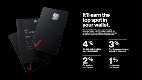 My verizon credit card. Things To Know About My verizon credit card. 