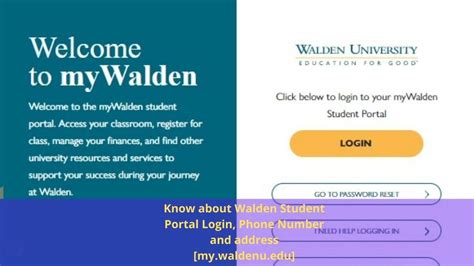My walden university login. Things To Know About My walden university login. 