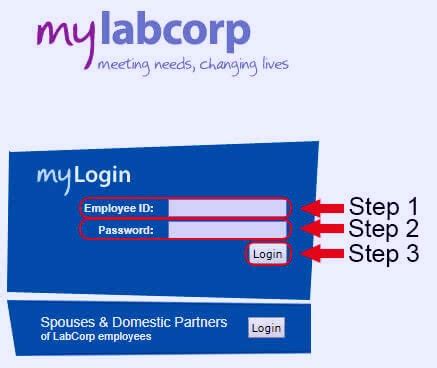 MyLabCorp LabCorp Login/LabCorp Sign In