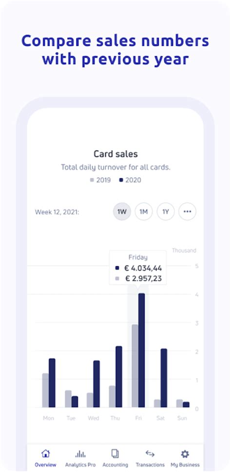 MyPayments APK Download for Android 