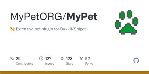 MyPet · GitHub