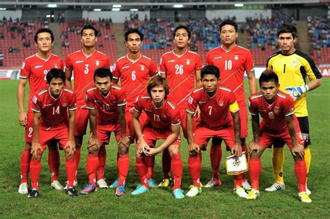 Myanmar National Team » Players and coaches from A-Z