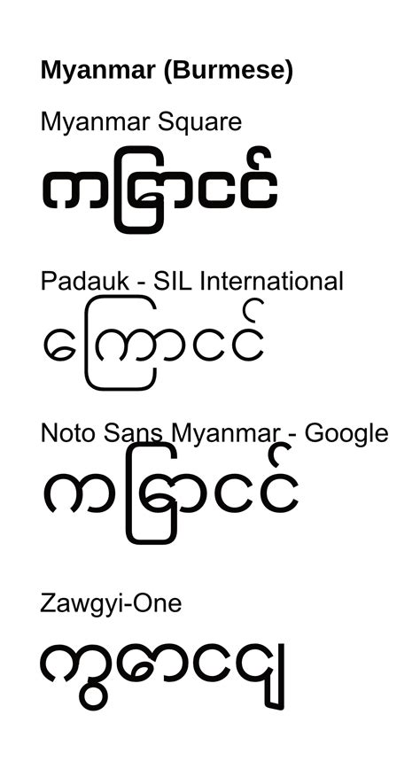 Myanmar fonts - MyOrdbok