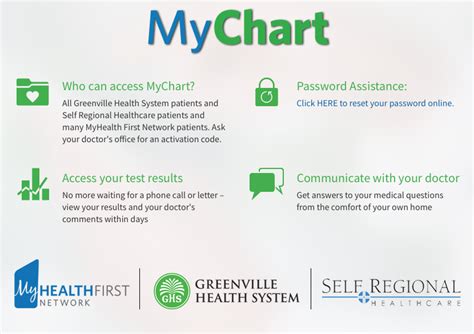 Mychart greenville. If you have questions, contact the MyChart Help Desk at 866-312-5023 or email myhealthrecordhelp@hshs.org. Download our brochure. Address. 