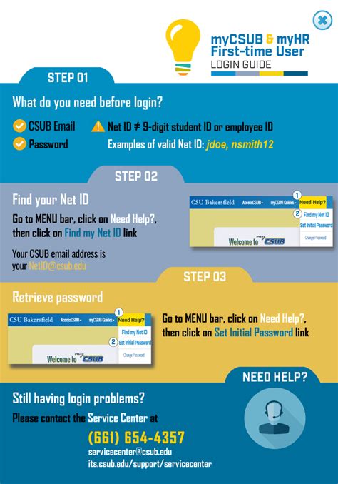 my.csub.edu. Enter your Net Id and password. Click log in then verify the login for the 2-step verification. Demonstration on using myCSUB: Using myCSUB. Login Troubles: Please contact the Service Center: (661) 654-4357 . Check your status, to -do list, and holds . In your student portal (myCSUB) you can check the status of your university …. 