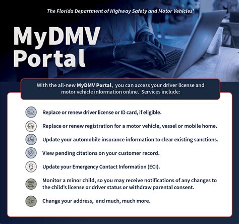 Online Appointment System. We encourage our customers to SAVE TIME and take advantage of online services. Please visit FLHSMV’s Driver License Check to determine if you are eligible to renew or replace your driver license or identification card on-line via FLHSMV’s self-service portal at MyDMVPortal.. 