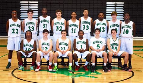 Myers park basketball. The Mustang Club, the athletic Booster Club of Myers Park High School, is a non-profit organization designed to enhance and elevate the Athletics program at our school. MPHS fields 20 men’s and women’s teams, with most offering both JV and Varsity. All MPHS families, extended family members, alumni and community members are invited to join ... 