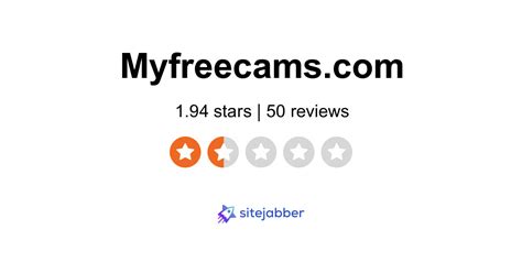 One of the most popular adult webcam sites on the Internet looks like it's also one of the easiest to hack. . Myfreecamscomm