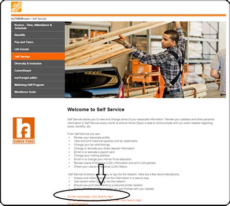 The Home Depot provides a wide range of financial benefits that include: Mythdhr provides FutureBuilder 401(k) Plan to you that safeguards your future. You get an Employee Stock Purchase Plan (ESPP). Pretty impressive! Direct Deposit and Bank Incentives for your employment. This makes your payments and transactions effortless.. 