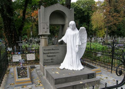 Mykola Pymonenko - Wikipedia