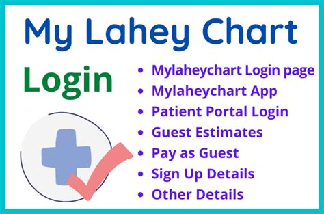 Mylahey.. . My Lahey Chart Username. Password. Forgot username? Forgot password? New User? Sign up now. Pay As Guest. Guest Estimates. Communicate with your doctor. Get answers to your medical questions from the comfort of your own home. Access your test results. 