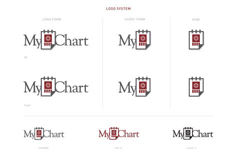 Mymercychart. Communicate with your doctor Get answers to your medical questions from the comfort of your own home; Access your test results No more waiting for a phone call or letter – view your results and your doctor's comments within days 