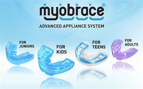Myo brace. The Myobrace ® System is preventive pre-orthodontic treatment that focuses on addressing the underlying causes of crooked teeth, often without the need for braces or extraction of teeth, unlocking natural growth and development. Treatment is best suited to children aged 3 to 15 and involves using a series of removable intraoral … 