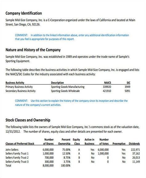 MyoTherix Company Profile: Valuation & Investors