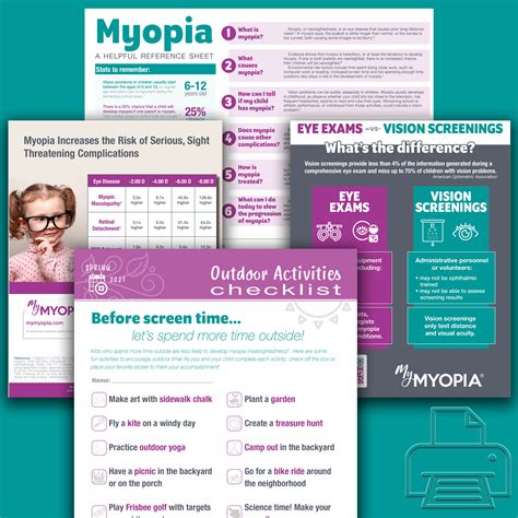 Myopia Resource Toolkit Download the ZIP file and "How To" Guide