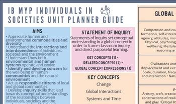 Myp individuals and societies unit plans. .  <a href=https://chat.takeitof...