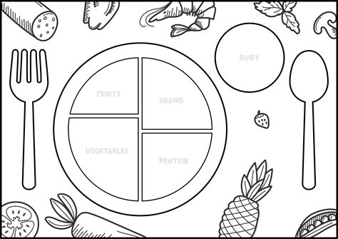 Myplate Coloring Shee