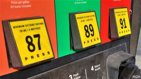 Myrtle Beach Gas Price