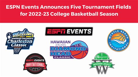 Aug 8, 2023 · ESPN Events has unveiled the matchups for six