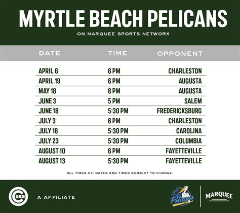 Myrtle beach pelicans schedule. Feb 18, 2021 · The Myrtle Beach Pelicans, Low-A affiliate of the Chicago Cubs, are pleased to announce their 2021 schedule. The 120-game schedule, developed by Major League Baseball, will run from May 4 to ... 