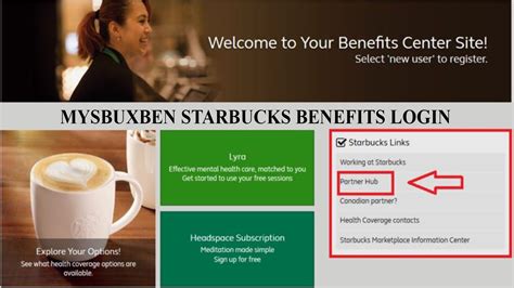 Starbucks Future Roast 401 (k) Savings Plan can help Starbucks partners save for financial goals through convenient payroll deductions. Starbucks partners can contribute 401 (k) pre-tax or Roth after-tax dollars, and Starbucks will match your eligible contributions. Partners who are age 18 or older with 90 days of service, are generally ...