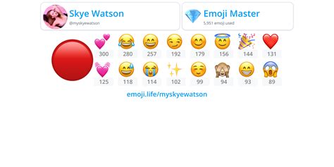 🍌 Myskyewatson Leaked [PPV]