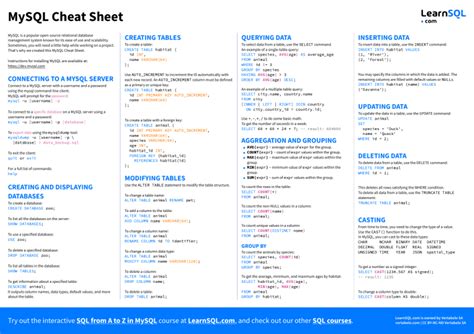 Mysql Syntax Cheat Sheet