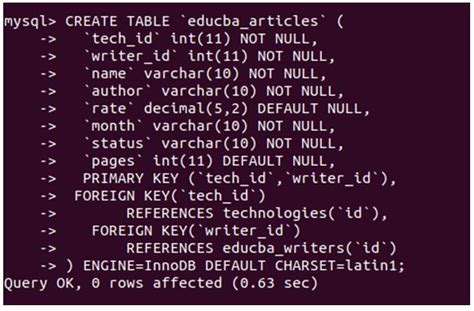 Mysql random primary key.  The following query generates a random number based on the prima...