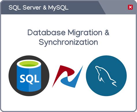 Mysql to mysql. Because MySQL dominates the learning landscape for SQL programs. MySQL is an open-source platform, whereas Microsoft SQL and other competitors are commercial. So, MySQL is used more frequently by beginners because it’s free. It’s also very lightweight, competitive, and stable. Data Source: Enlyft. 