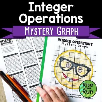 Mystery Graph Worksheet Valentine Math Integer Operations By Rise