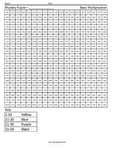 Mystery Picture Multiplication Coloring Coloring Pages