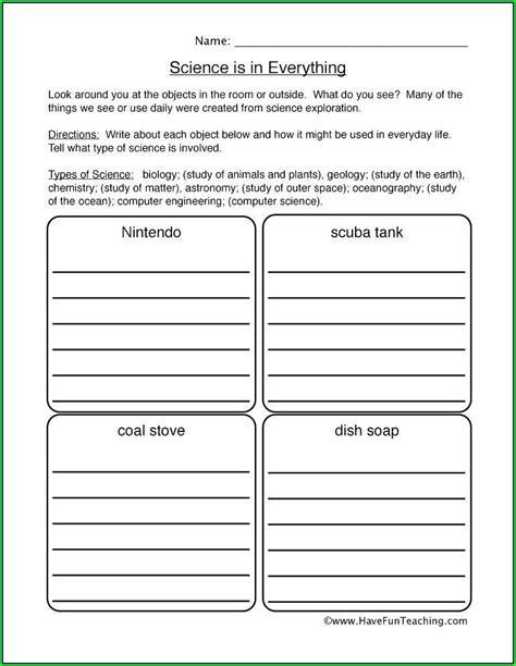 Mythbusters Scientific Method Practice Sheet Answers Worksheet