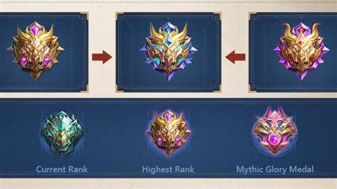 Mythic mlbb. .  <a href=https://museumsvu.ru/bftaedy/cast-of-feet-porn.html>ocg<...