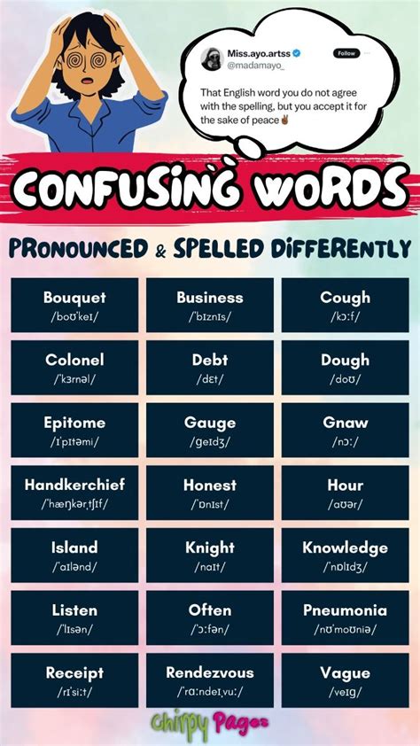 Mythical pronunciation.  Learn MORE CONFUSING NAMES/WORDS: &bull; How to Pronounce...